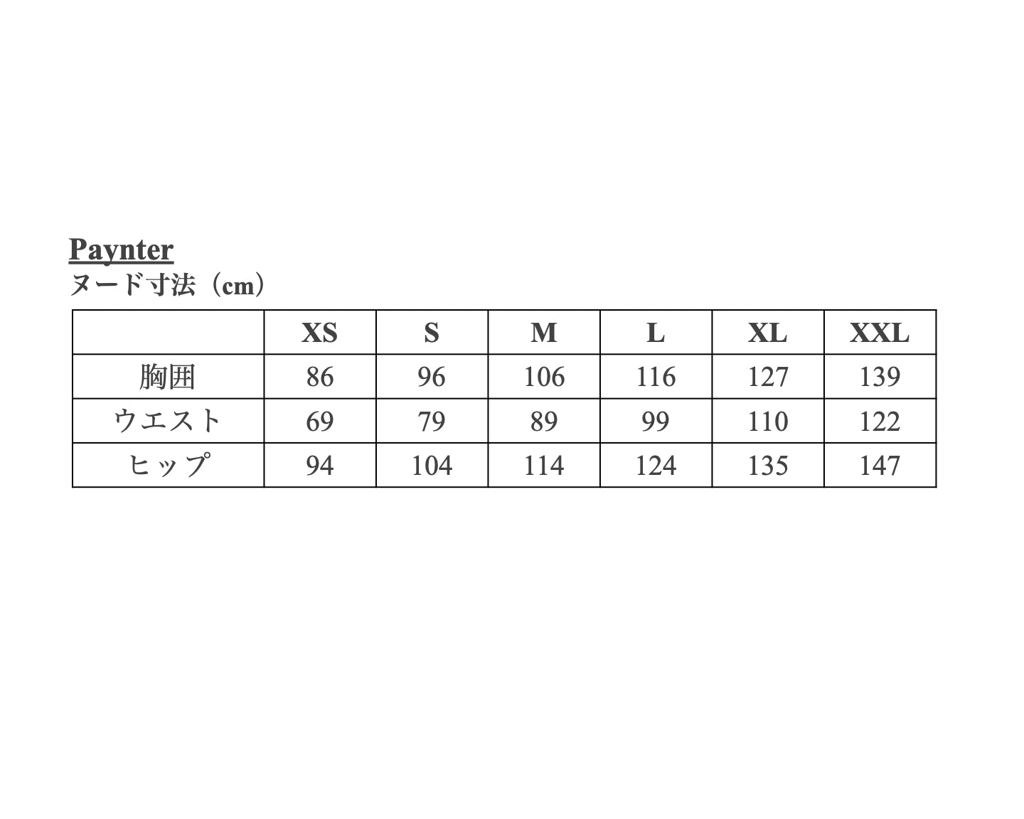 【Kit】Paynter - Tom -