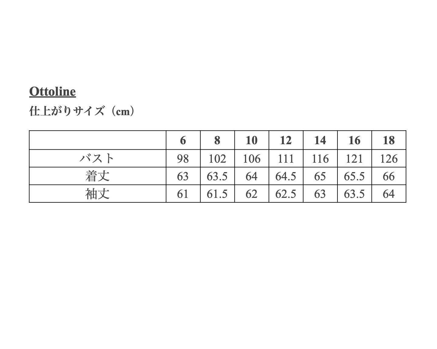 【Patterns】The Ottoline