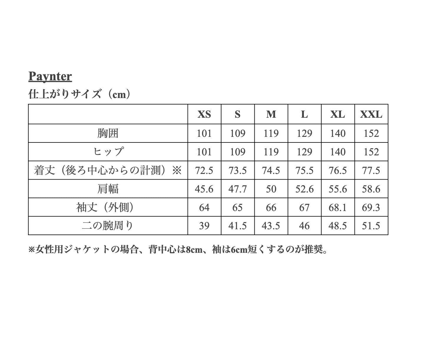 【Kit】Paynter - Tom -