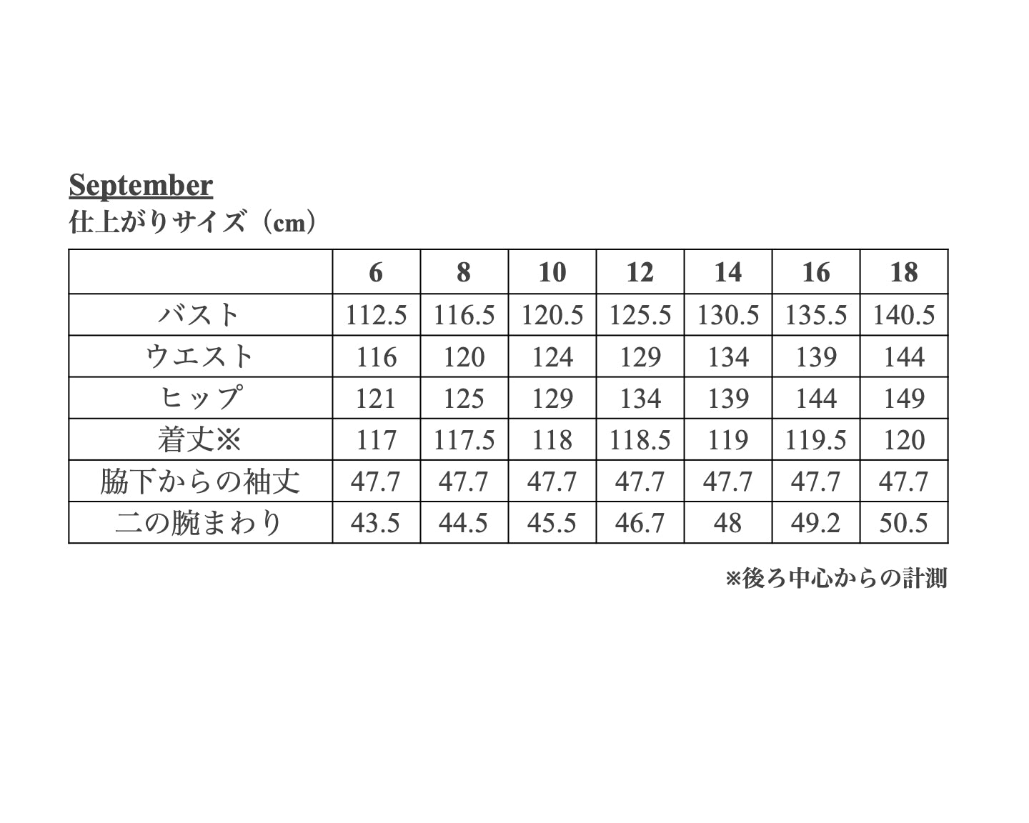 【Kit】September - Drosselmeyer ウール・ナイロンフラノー