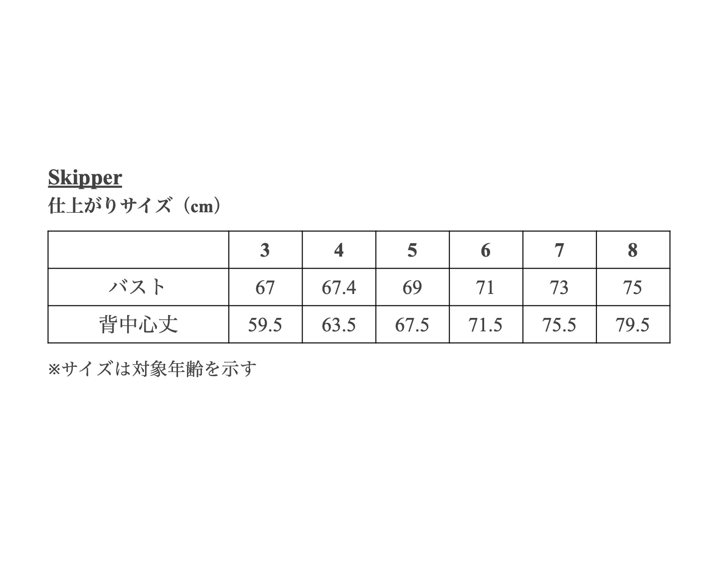 【Patterns】The Skipper