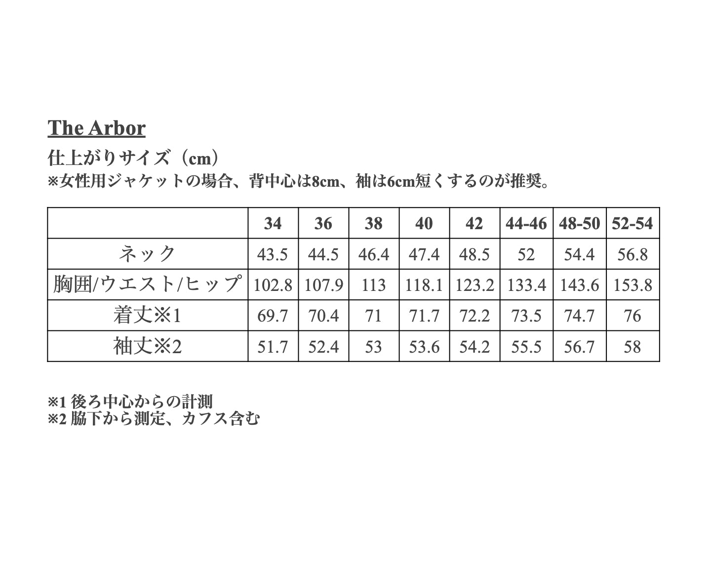 【Kit】The Arbor -Color Light.-