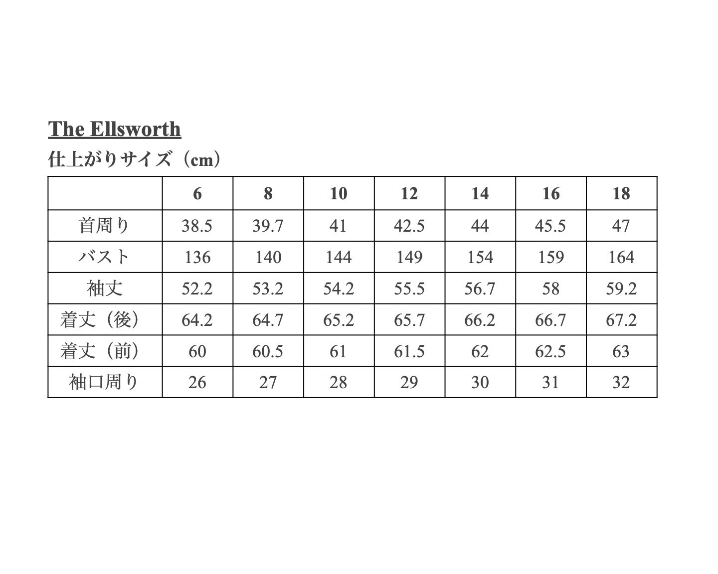 【Patterns】The Ellsworth