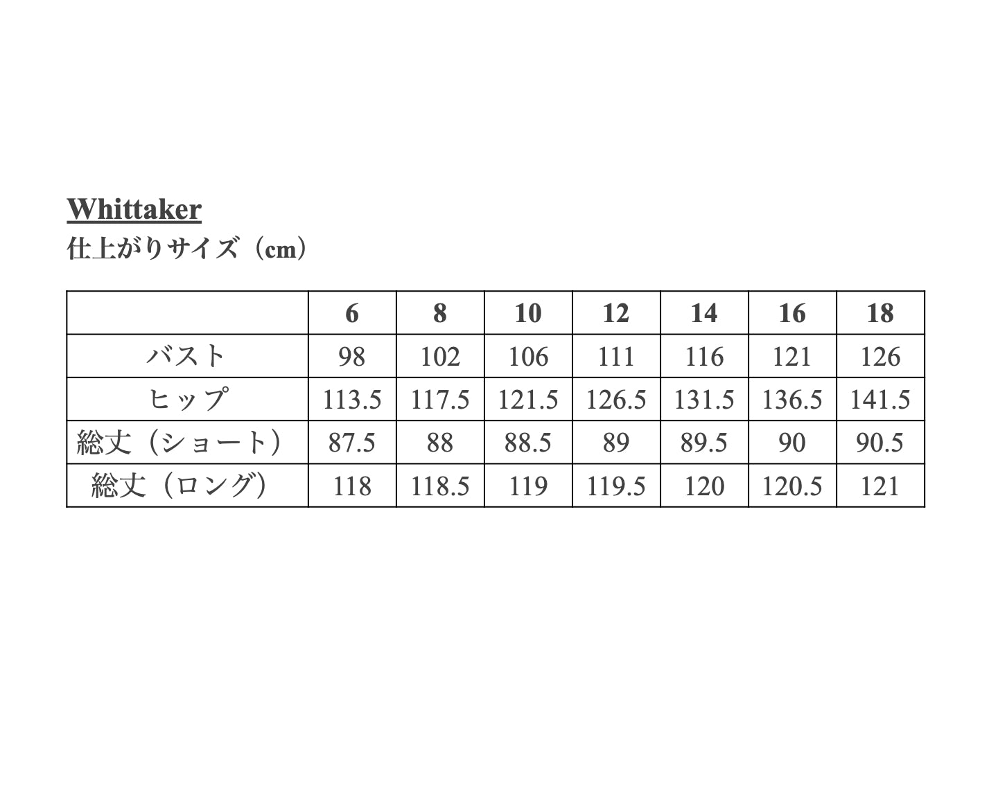 【Patterns】The Whittaker
