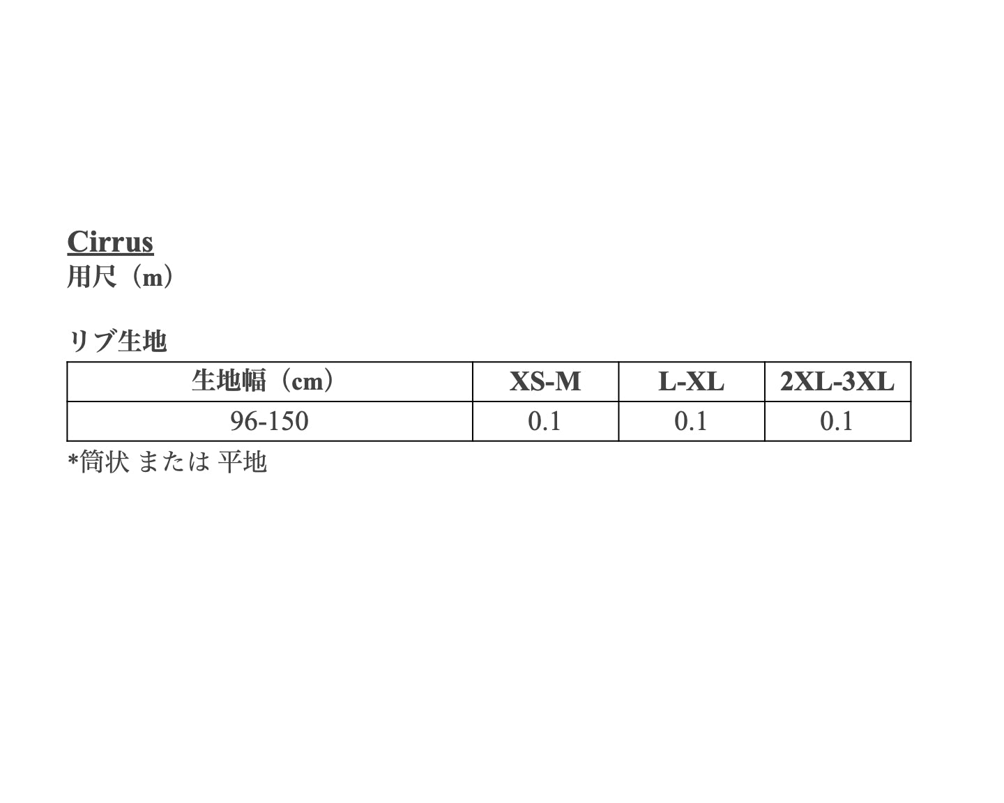 【Patterns】The Cirrus