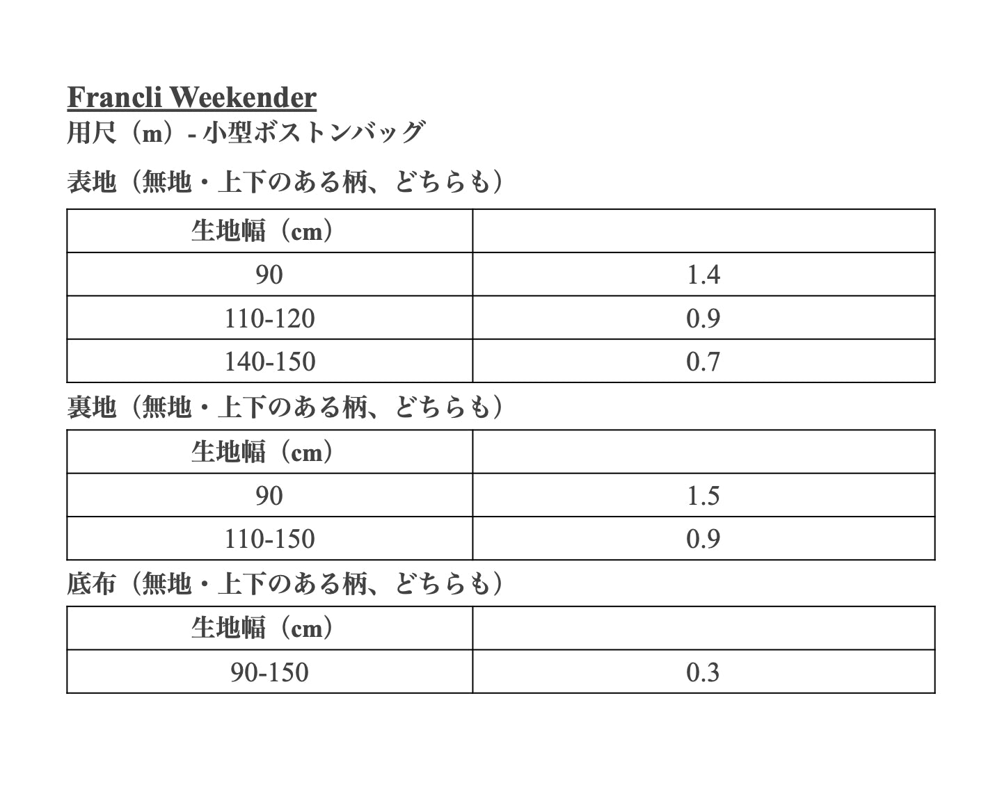 【Patterns】Francli Weekender
