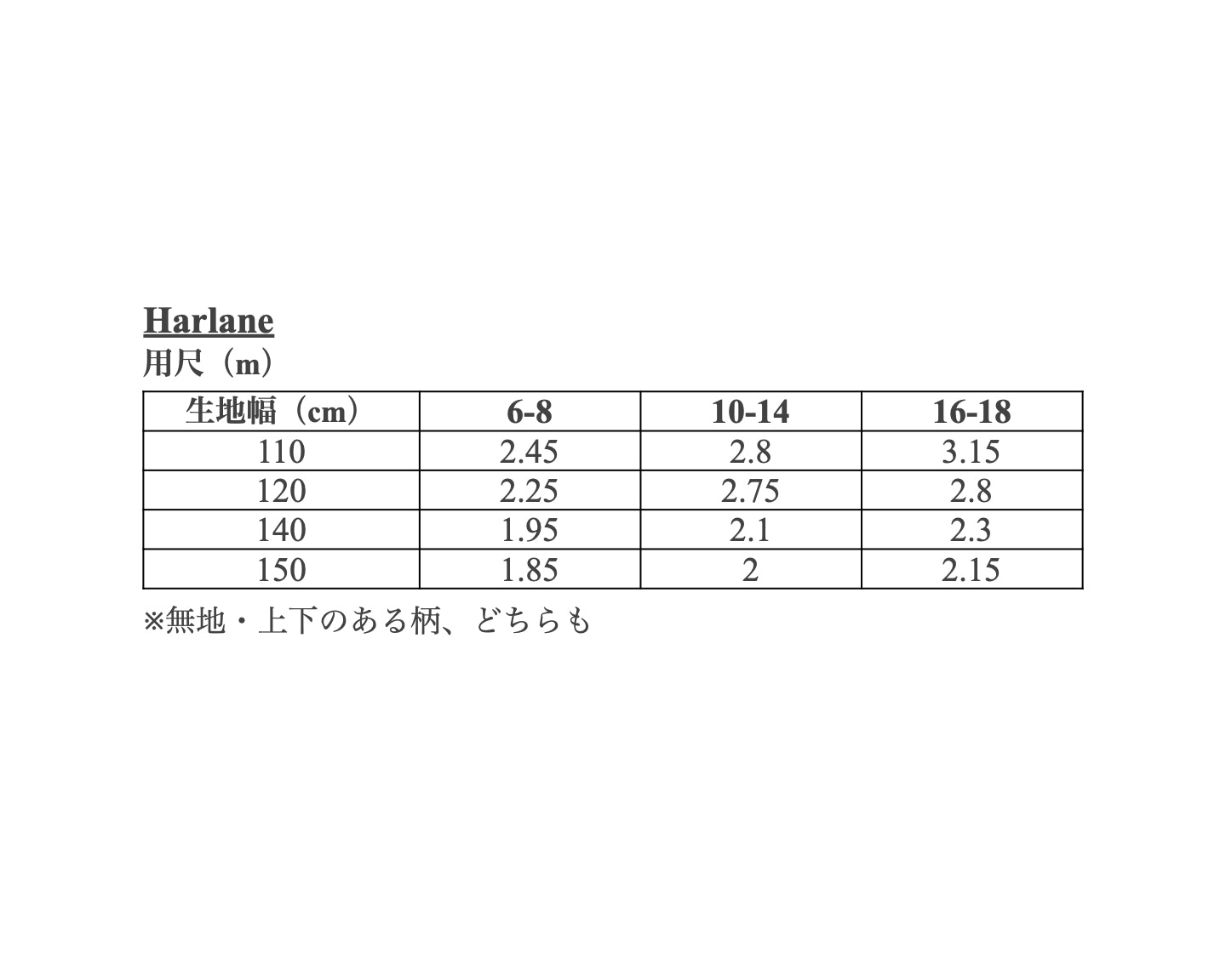 【Patterns】The Harlene