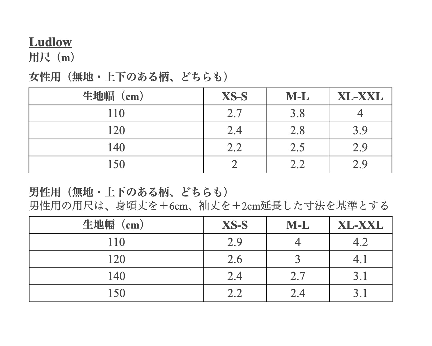 【Patterns】The Ludlow