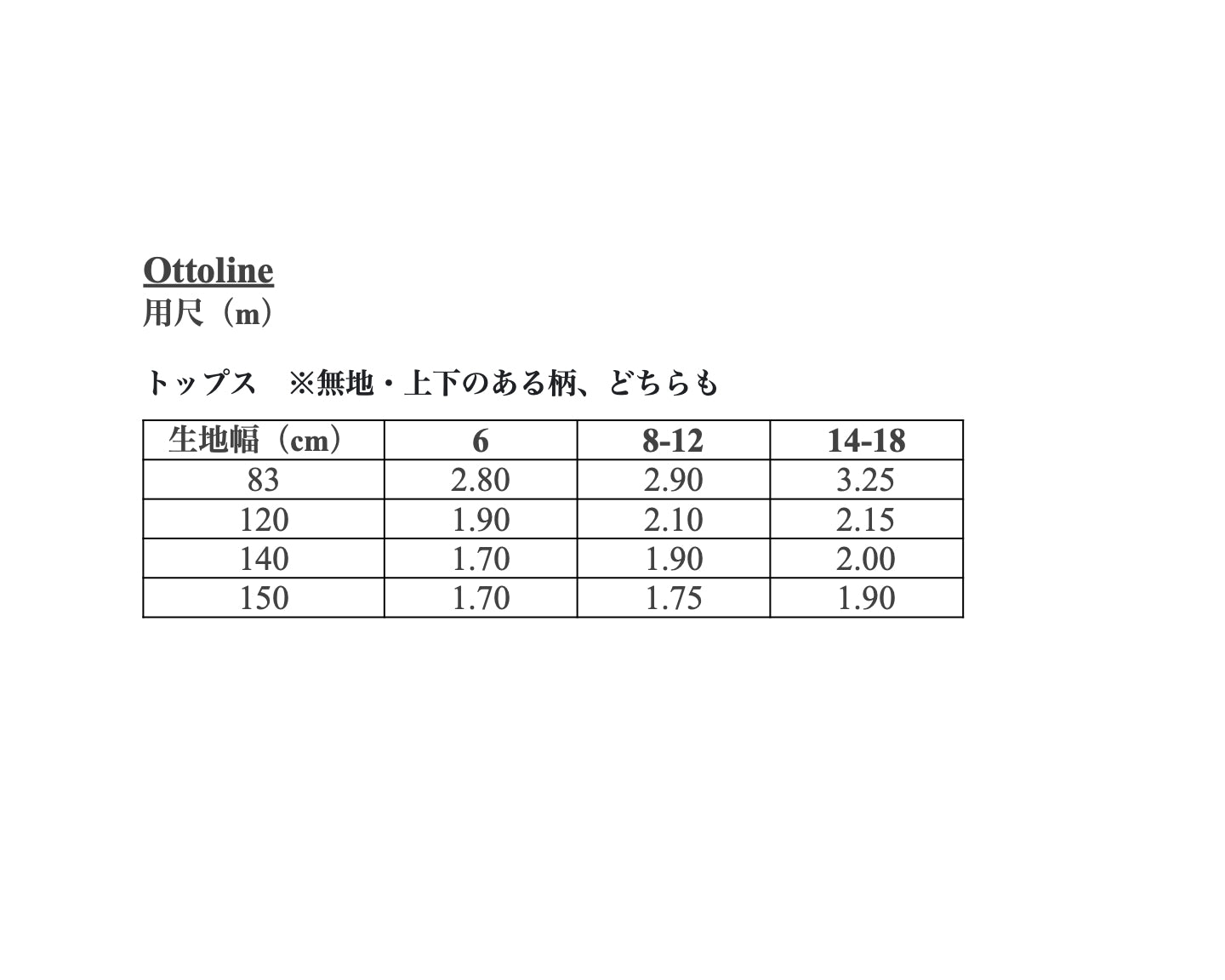 【Patterns】The Ottoline