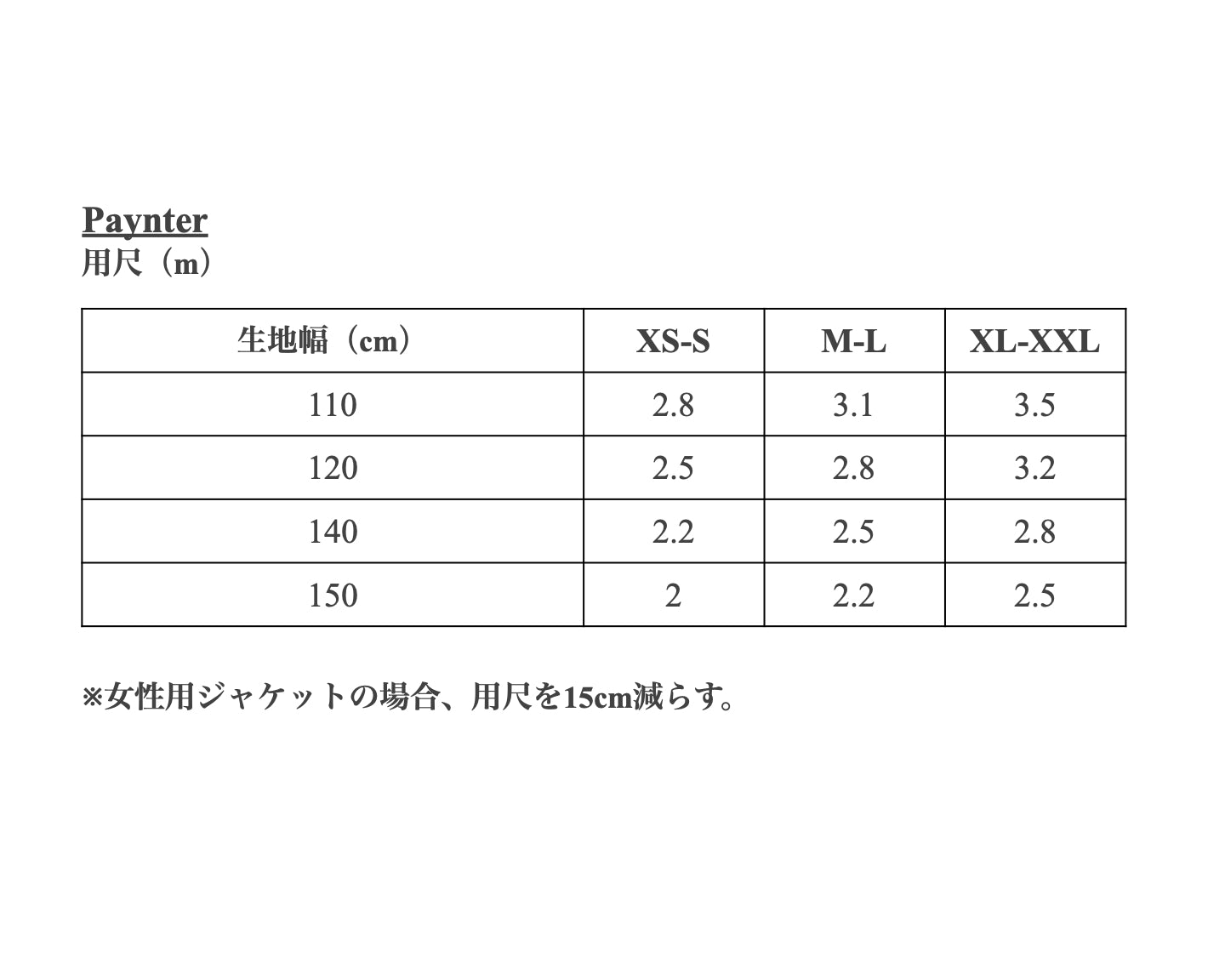 【Patterns】The Paynter