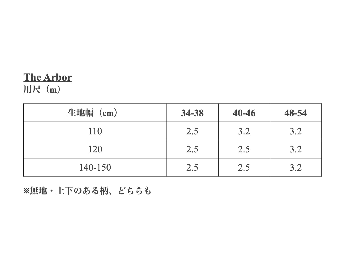 【Patterns】The Arbor