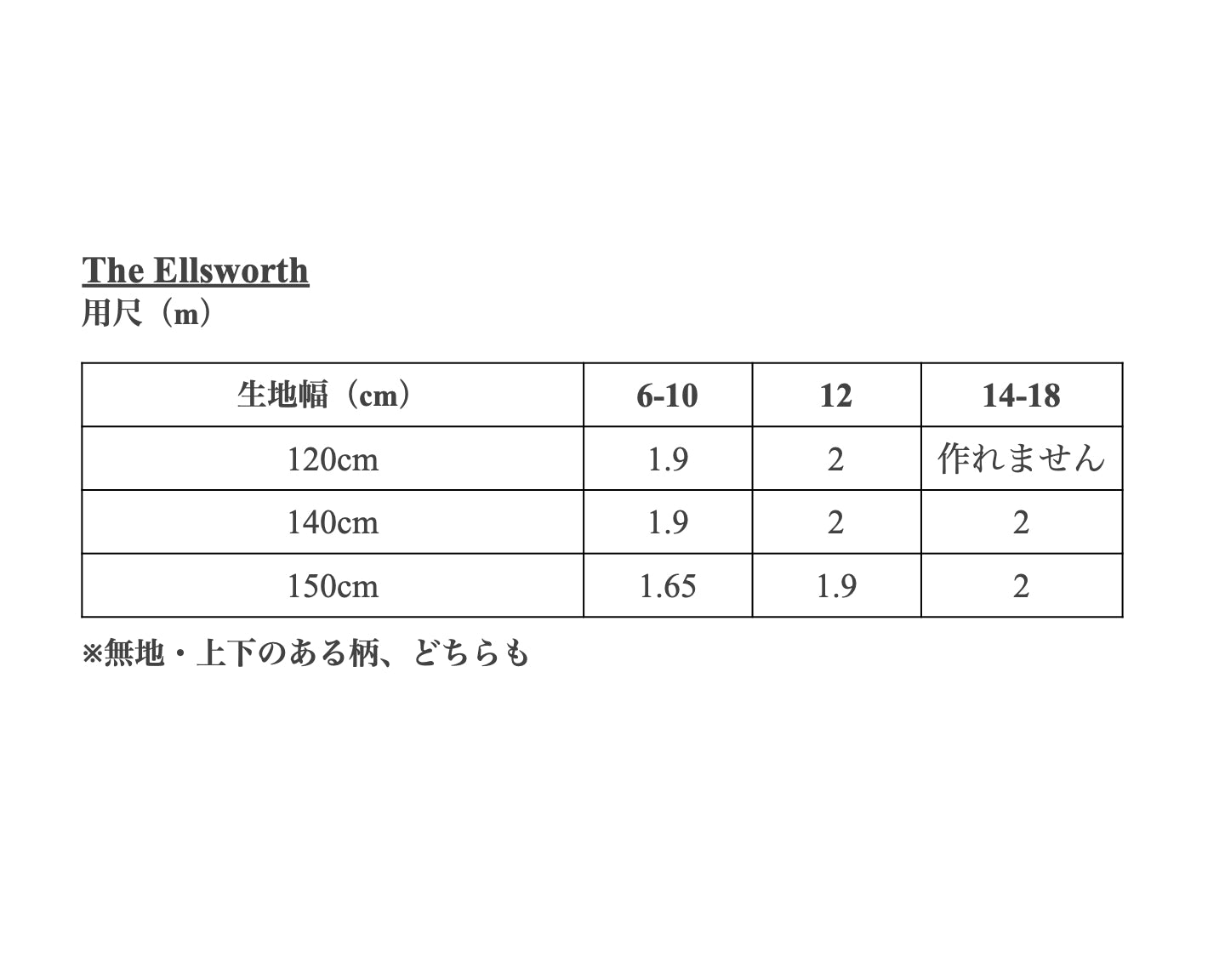 【Patterns】The Ellsworth