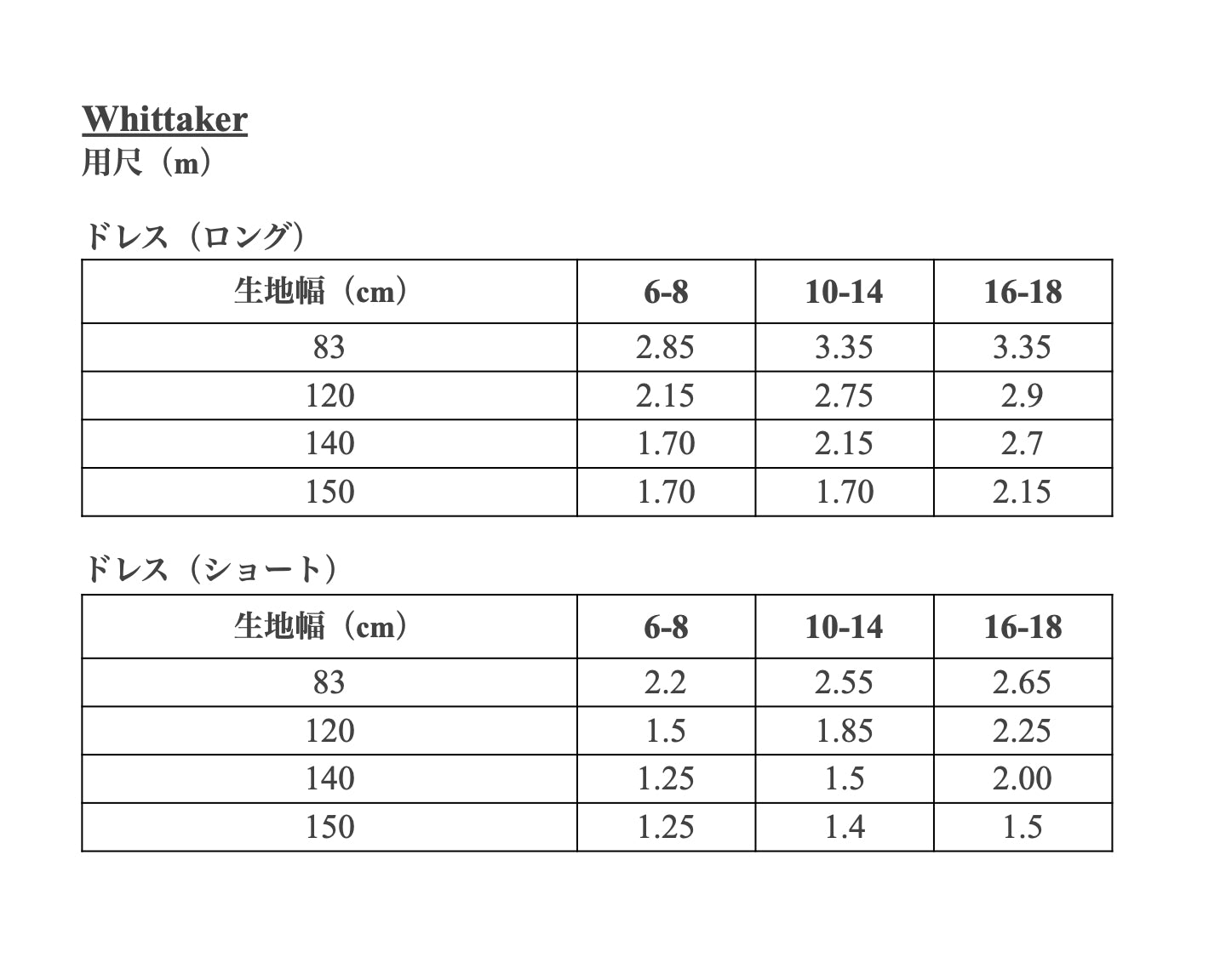【Patterns】The Whittaker