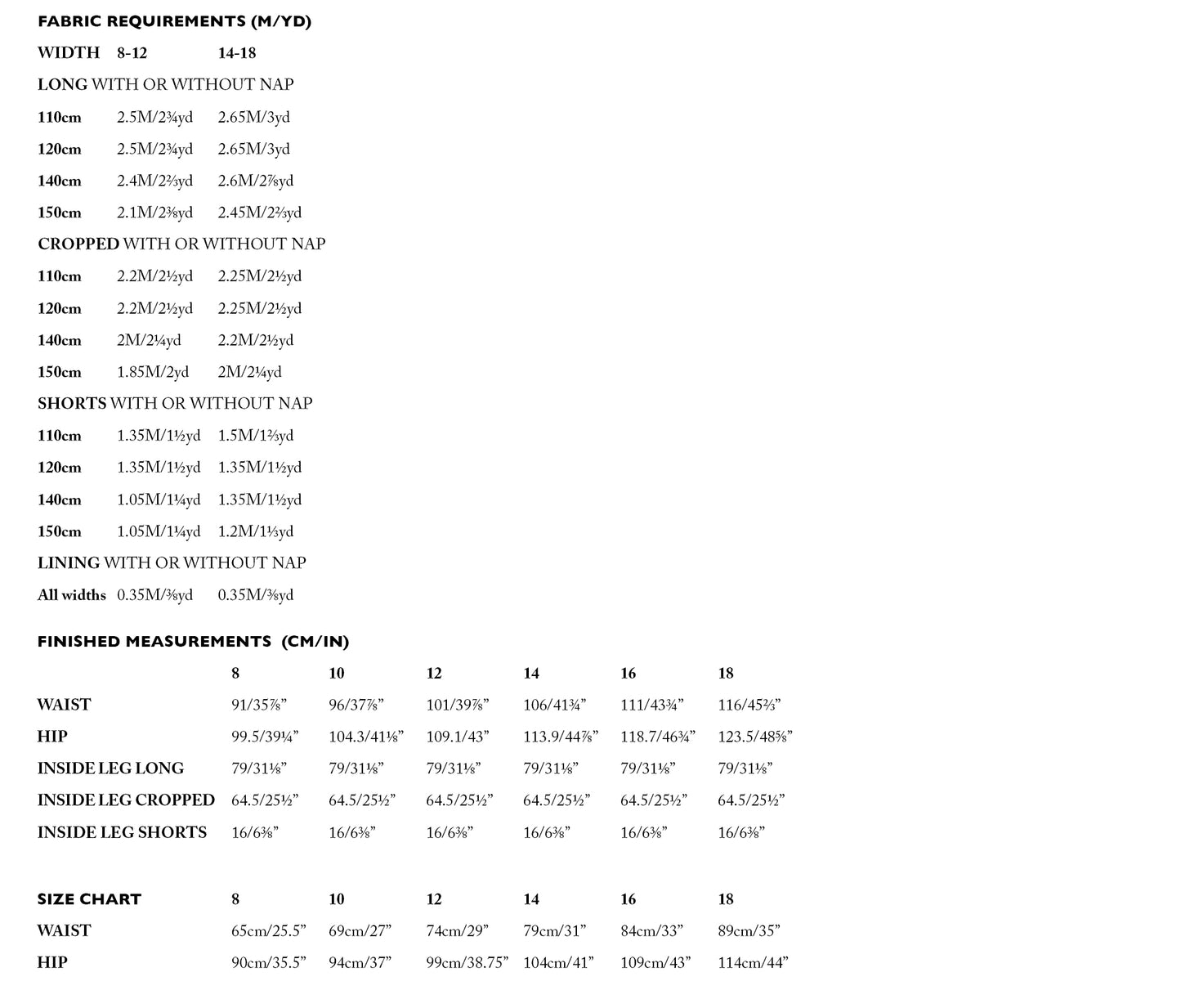 【Patterns】The 101 Trouser