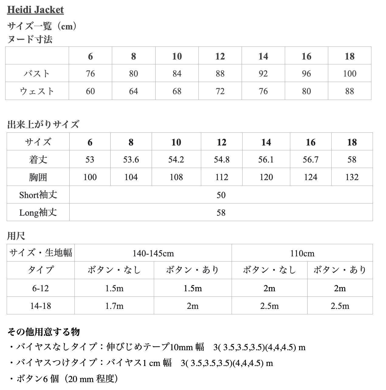 【Patterns】Heidi Jacket
