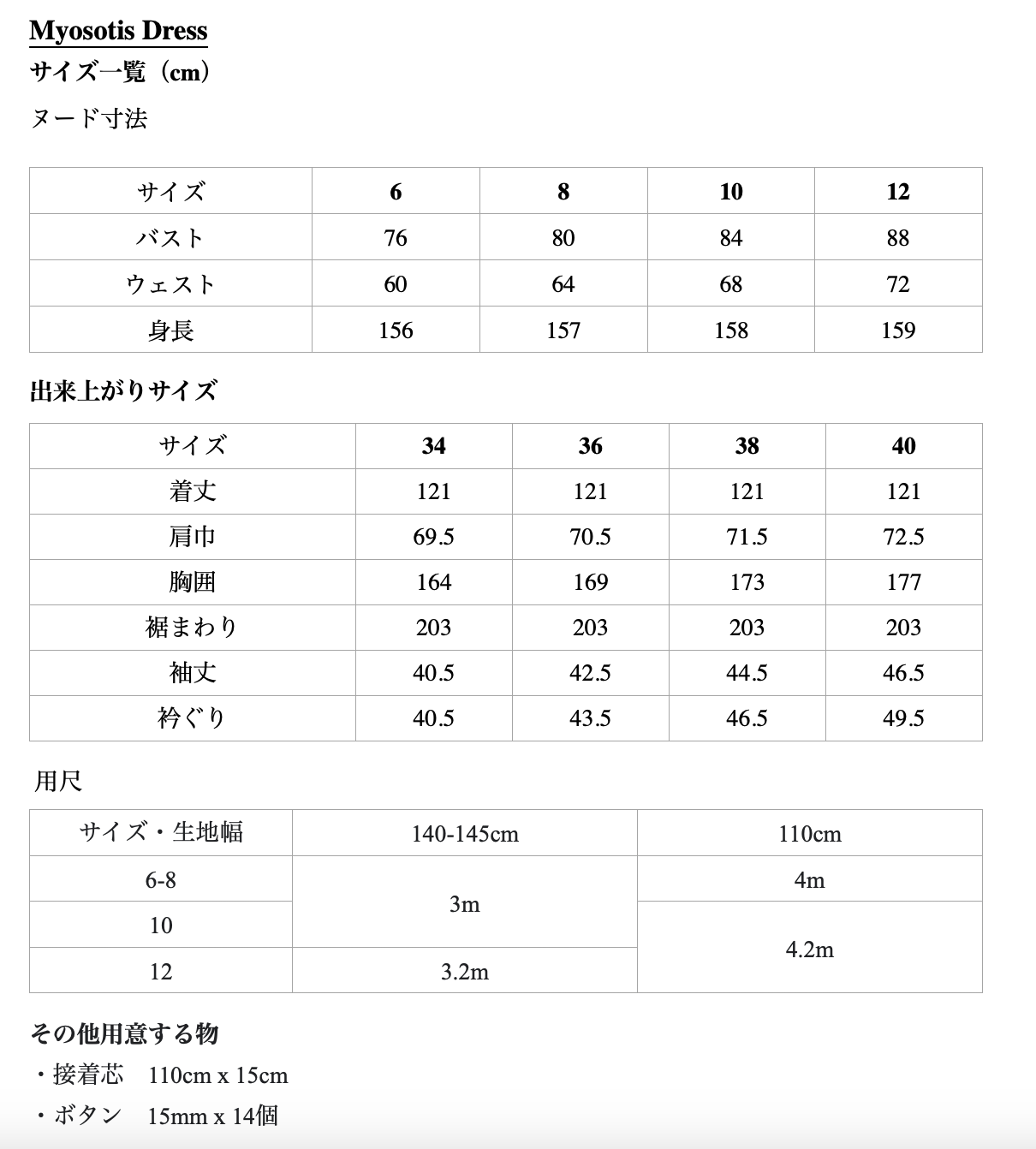 【Patterns】Madeline Dress