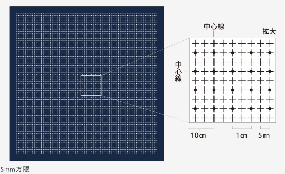 Sashiko Sampler 刺し子布巾