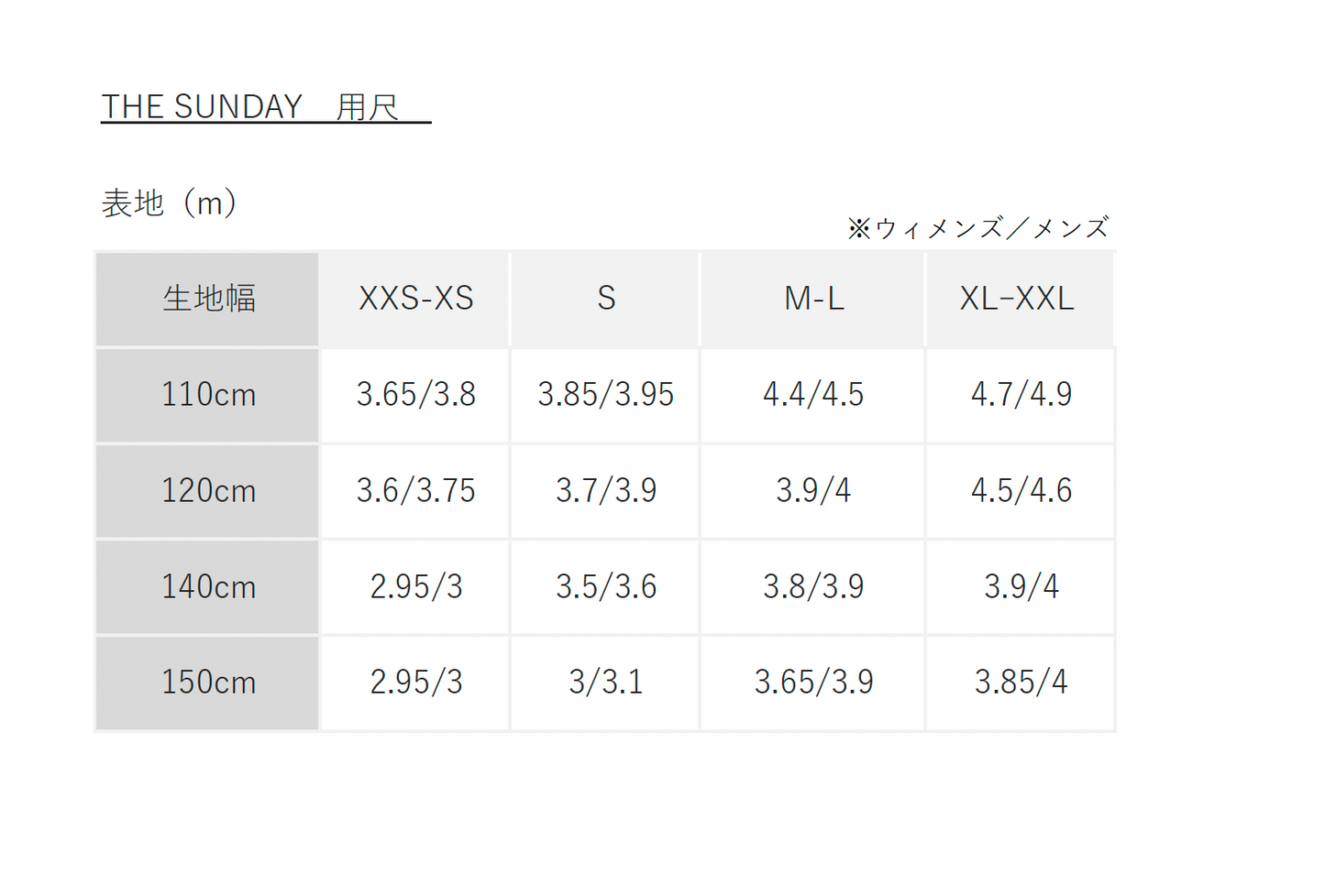 【Patterns】The Sunday