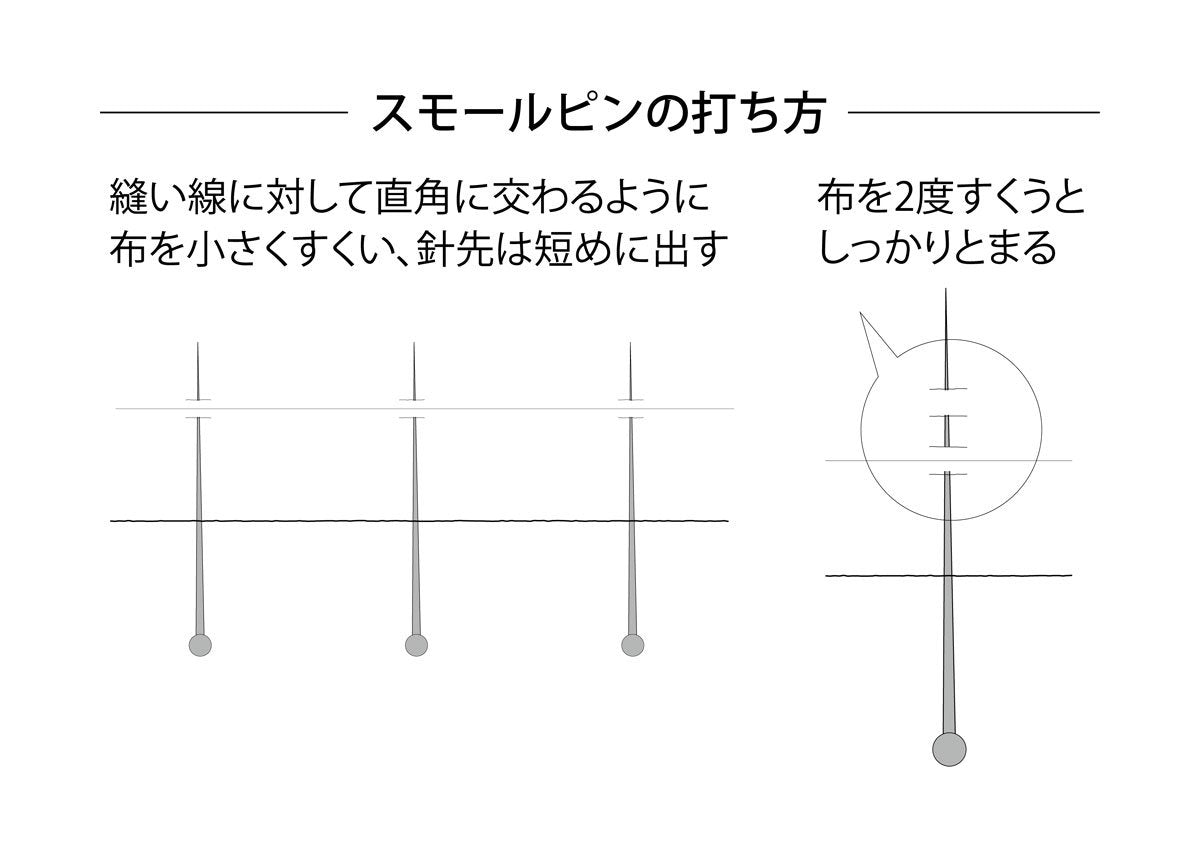 スモールピン