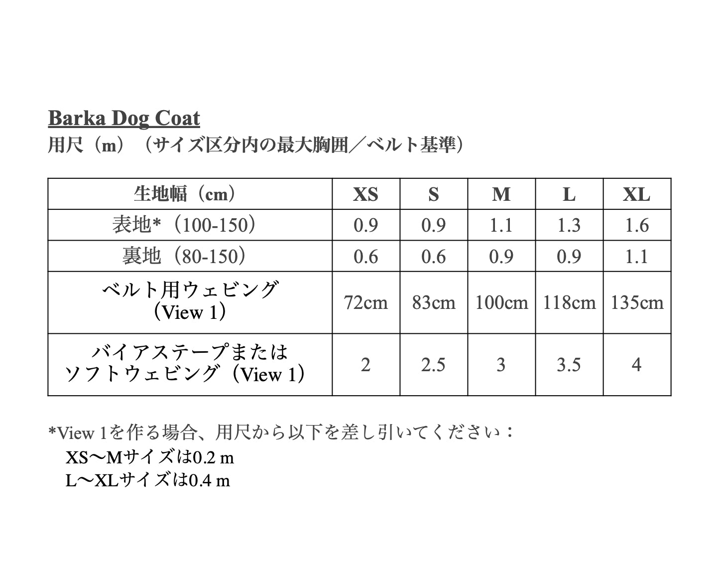 【PDF pattern】The Barka Dog Coat