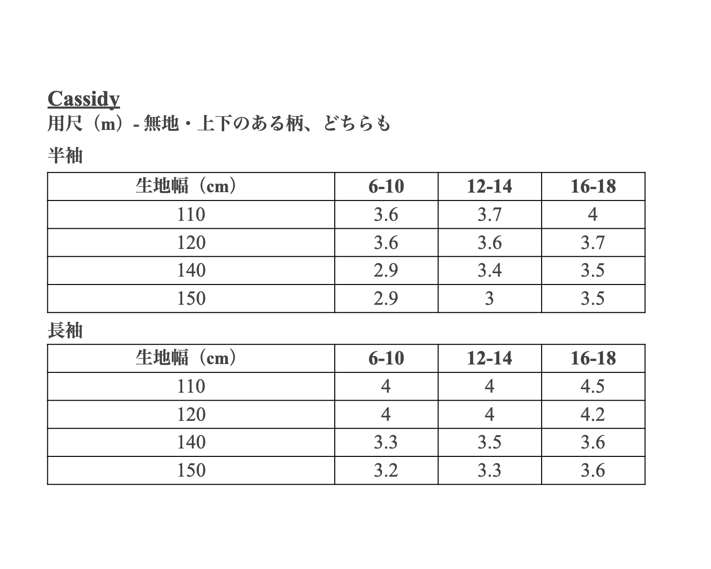 【Patterns】The Cassidy