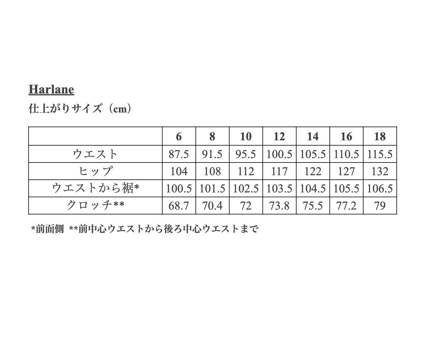 【Patterns】The Harlene