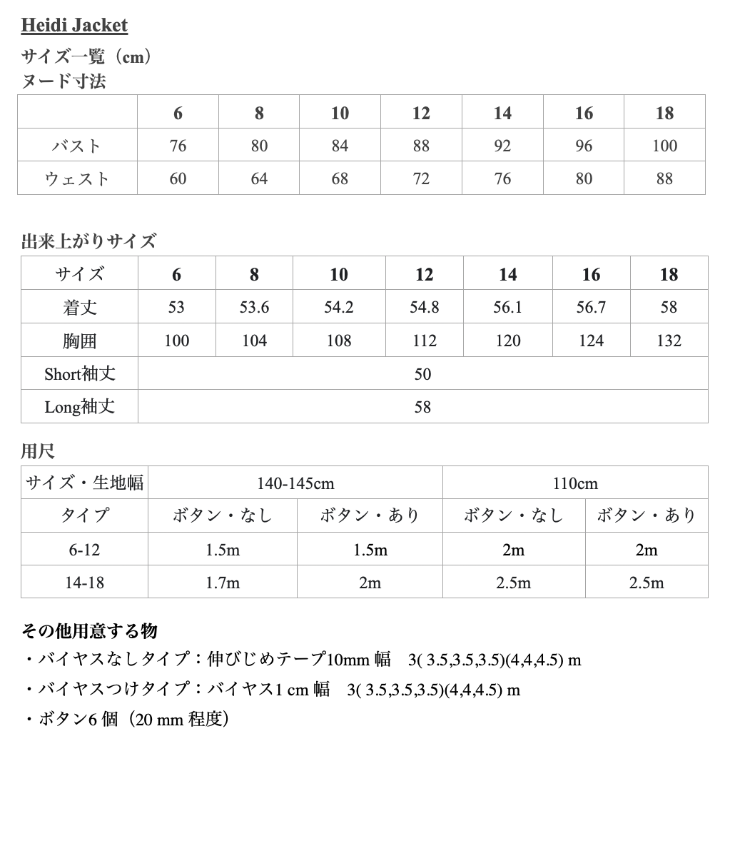 【Kit】Heidi Jacket -Flopsy -