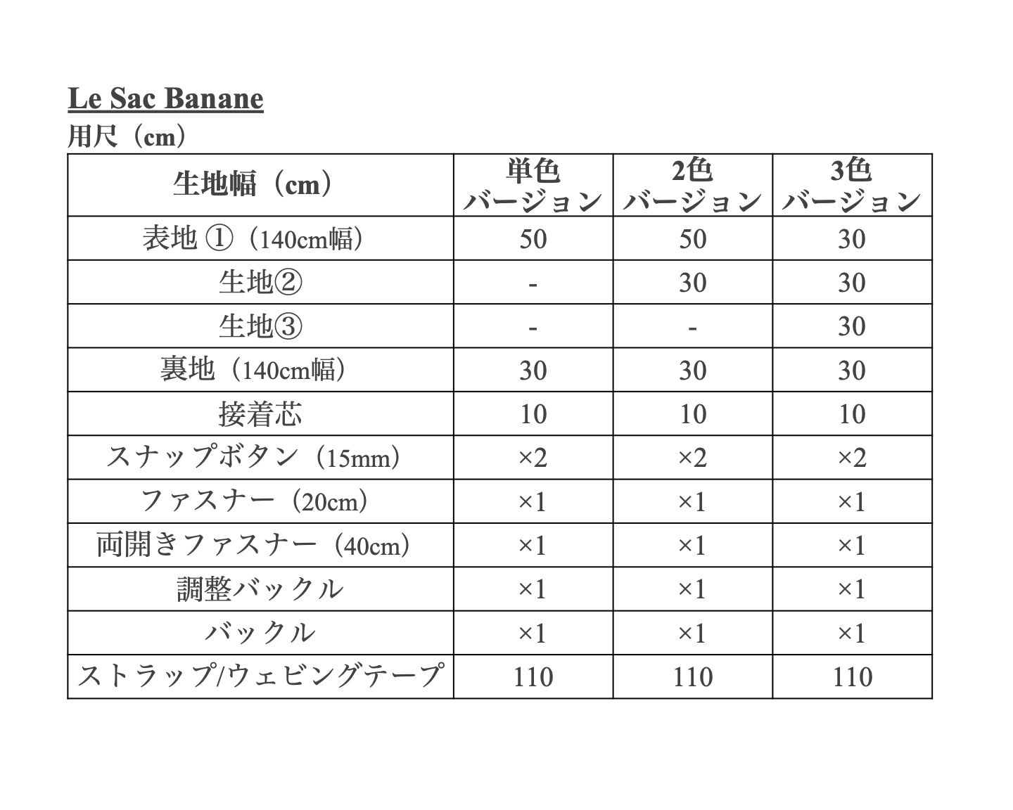 【Printed pattern】Le Sac Banane