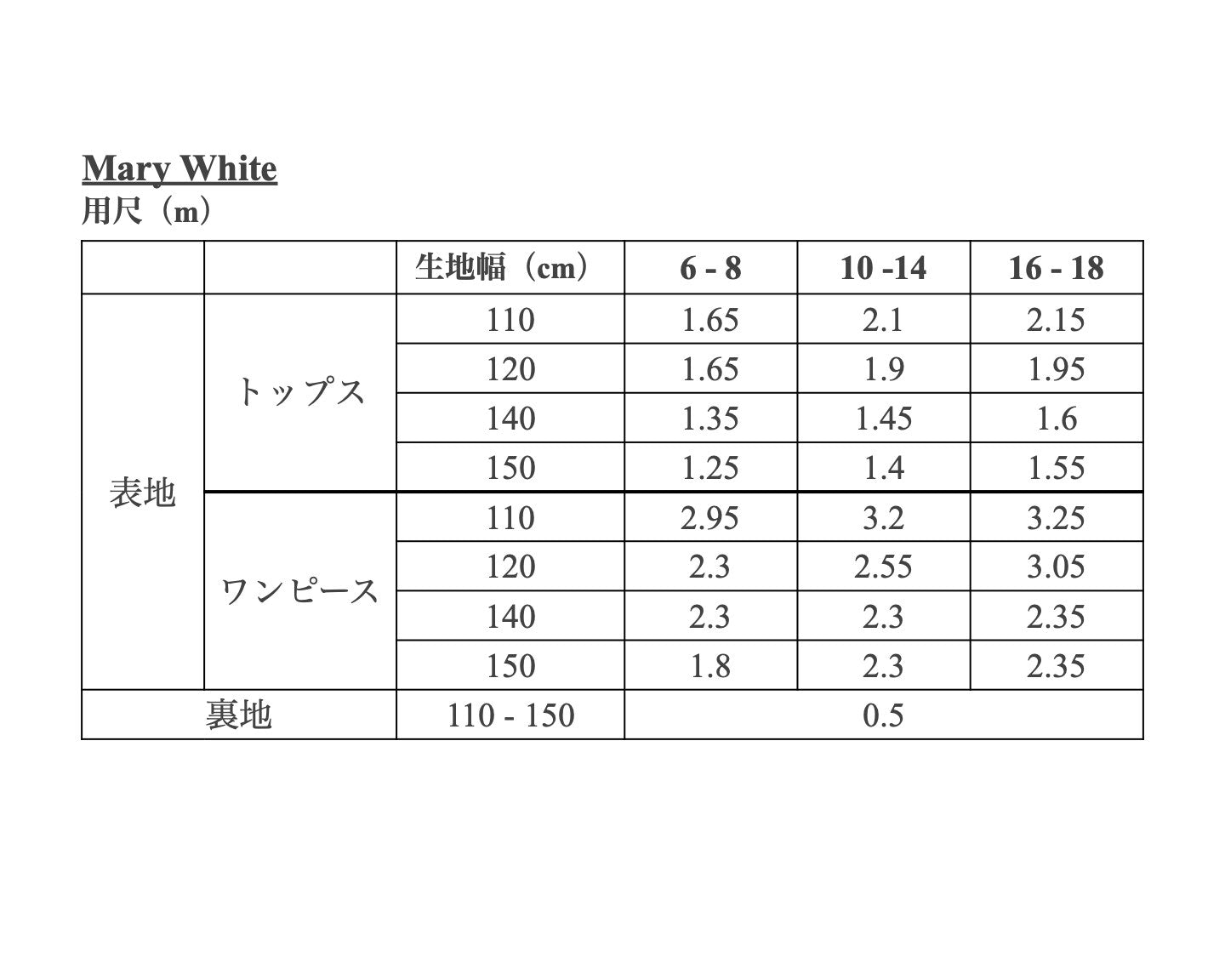 【Patterns】The Mary White