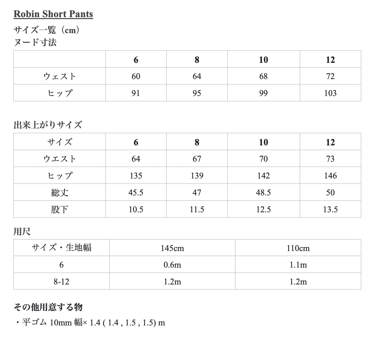 【PDF Pattern】Robin shorts