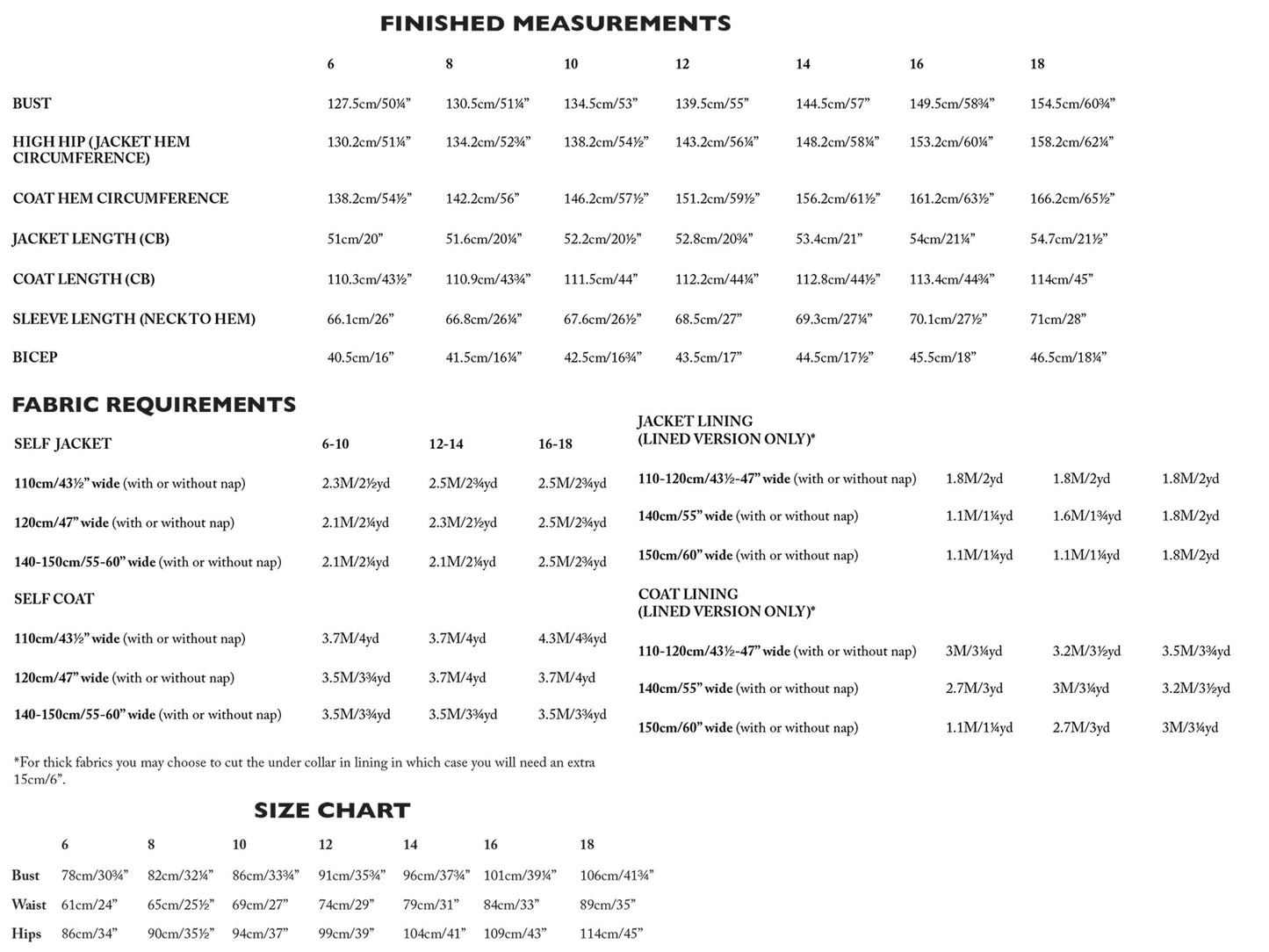 【Kit】Sanda - Drosselmeyer ウール・ナイロンフラノ -
