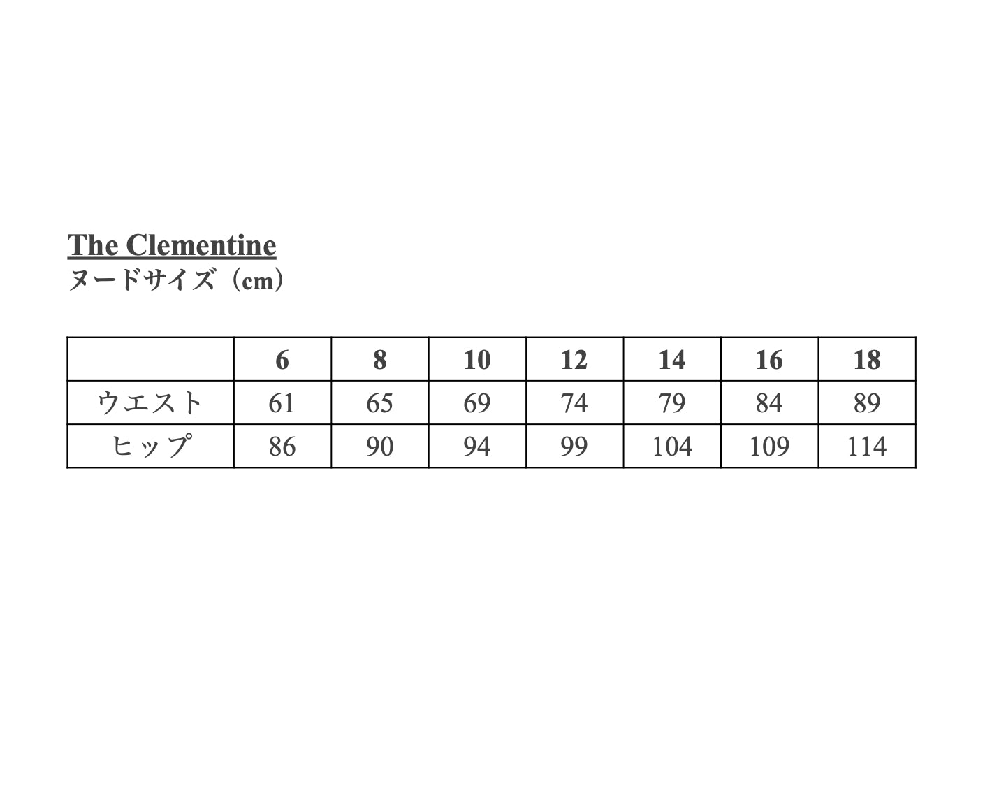 【Patterns】The Clementine