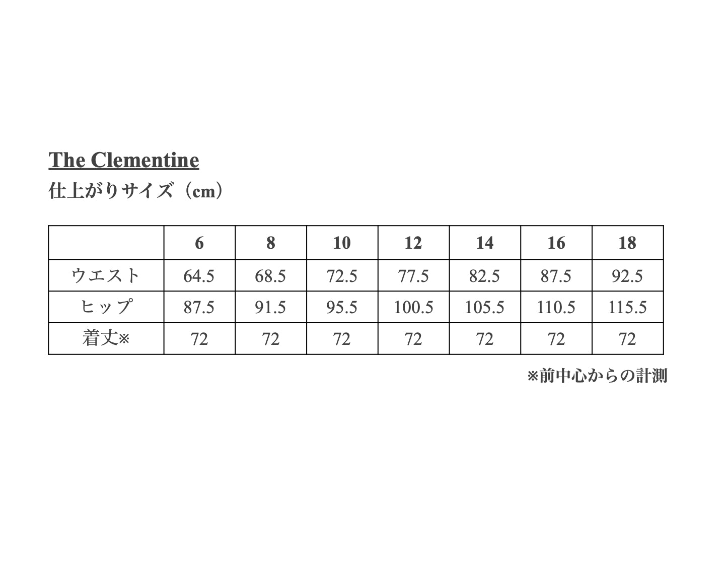 【Patterns】The Clementine