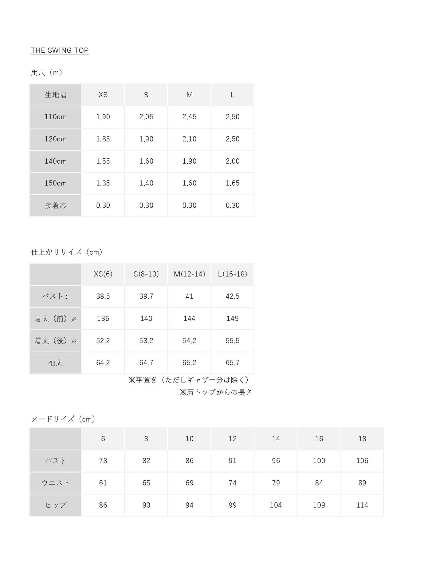 【Patterns】The Swing