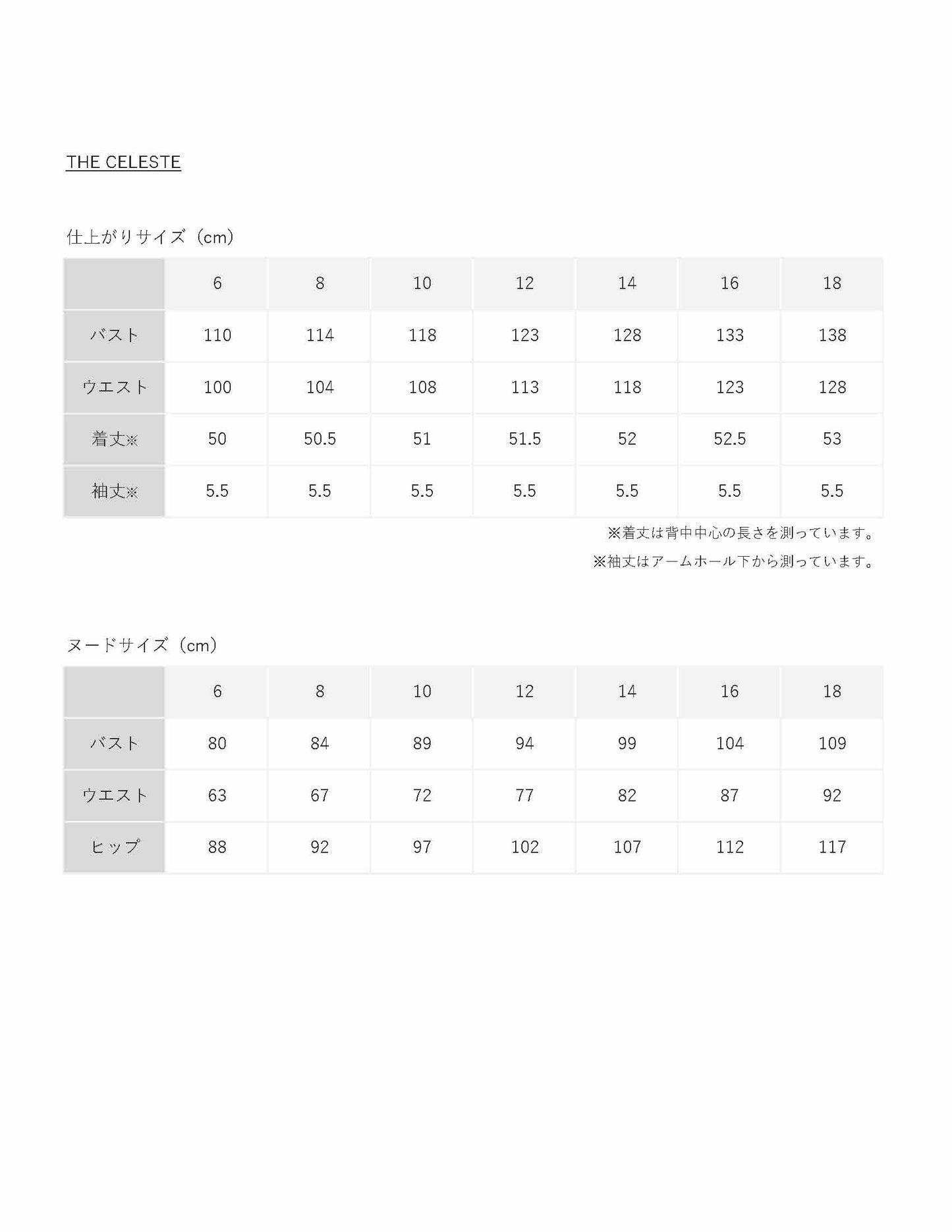 【Patterns】The Celeste