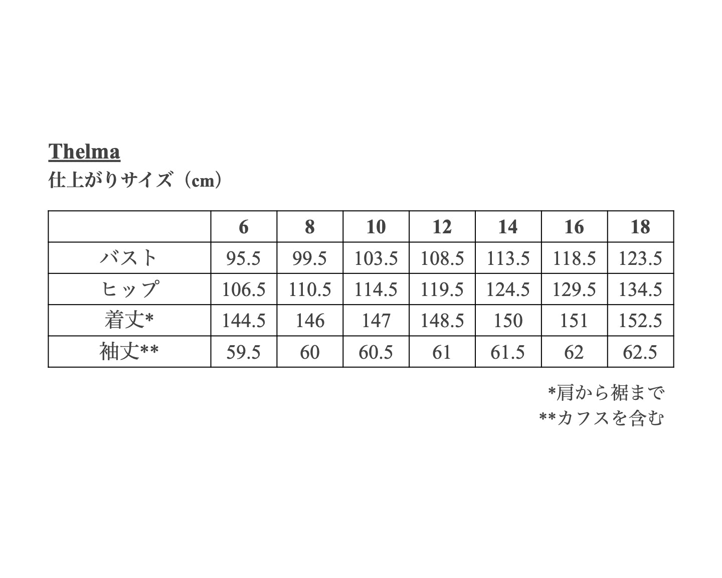 【Patterns】The Thelma
