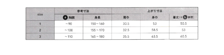 【kit】袖なし -Drosselmeyer-