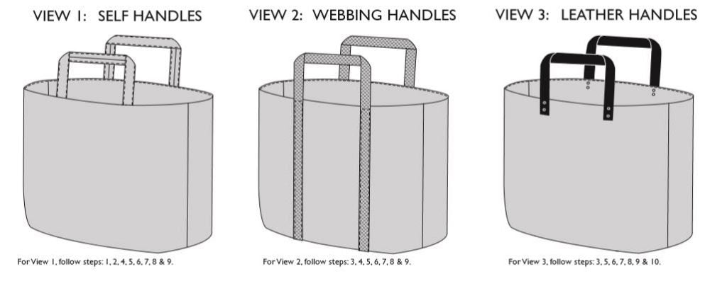 【PDF pattern】Orton Bag