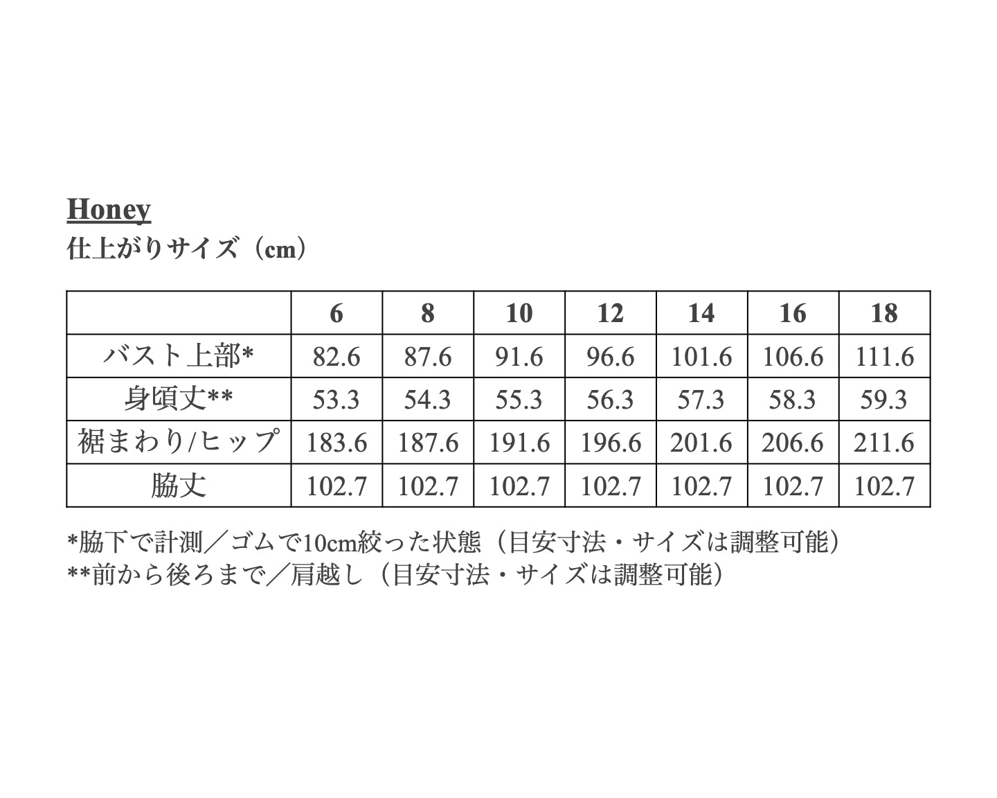 【Patterns】The Honey