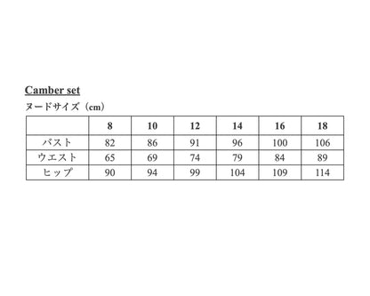 【Patterns】The Camber set