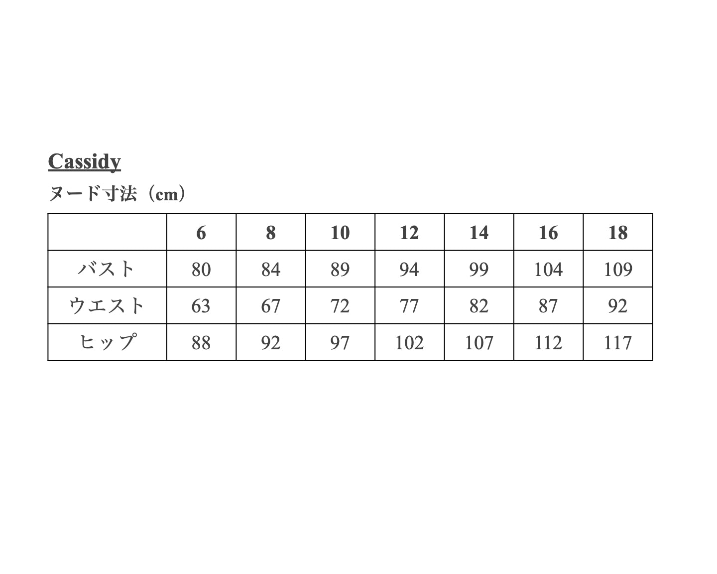 【Patterns】The Cassidy