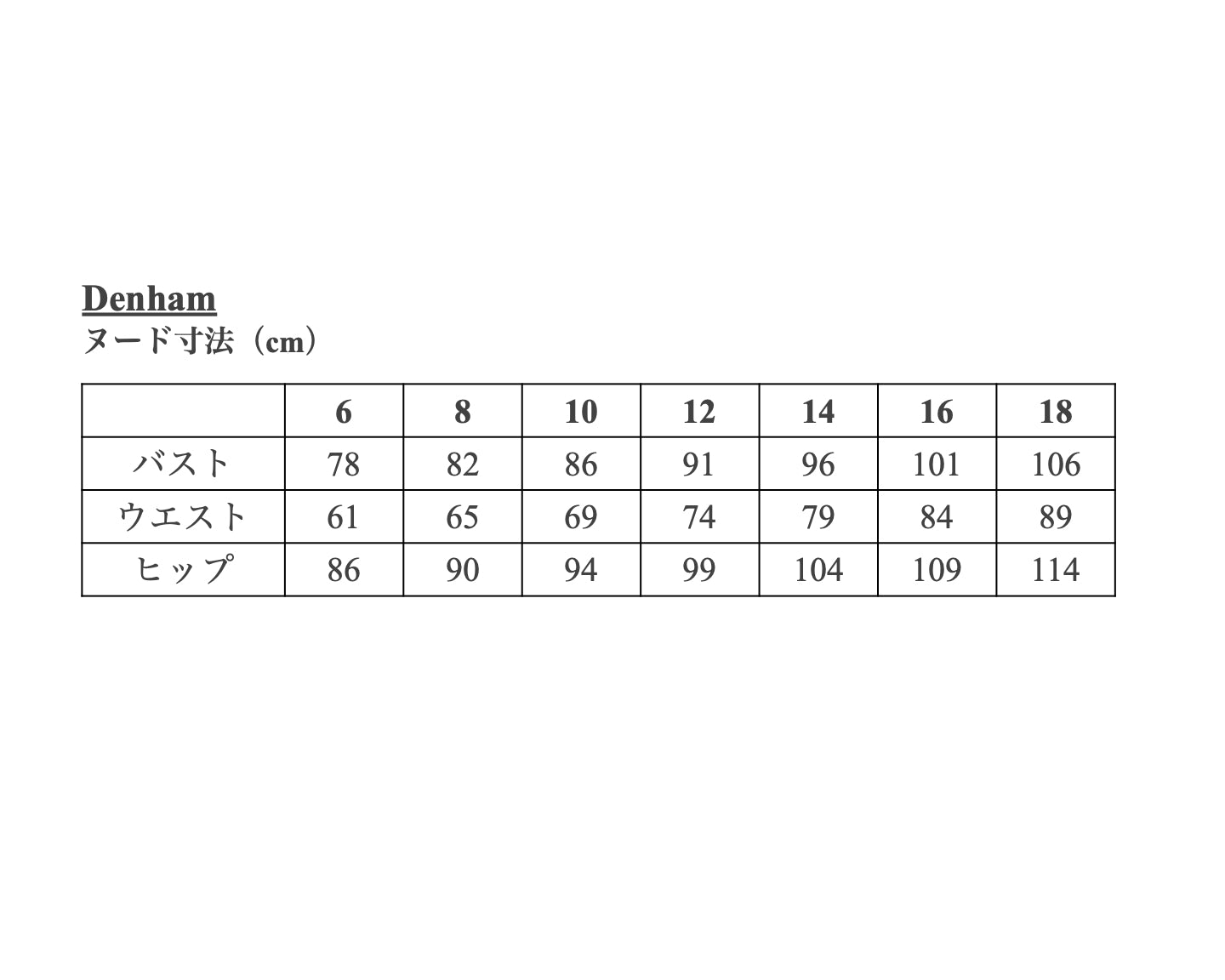 【Patterns】The Denham