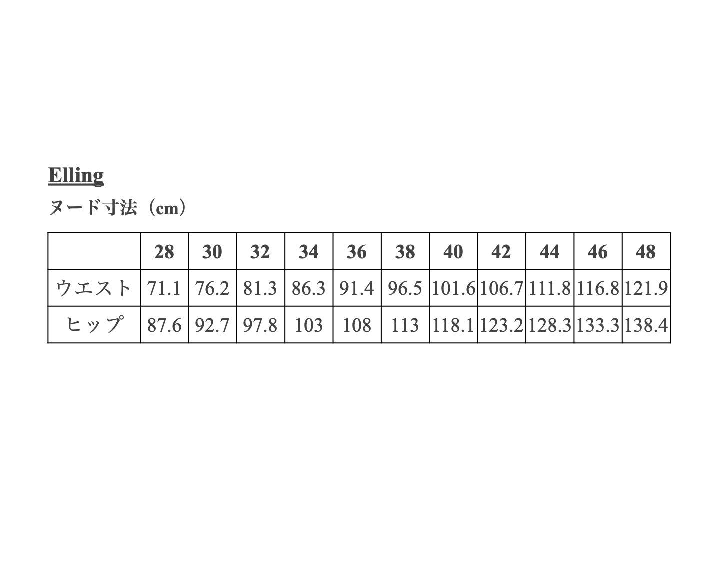 【Patterns】The Elling