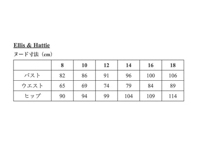 【Patterns】The Ellis & Hattie