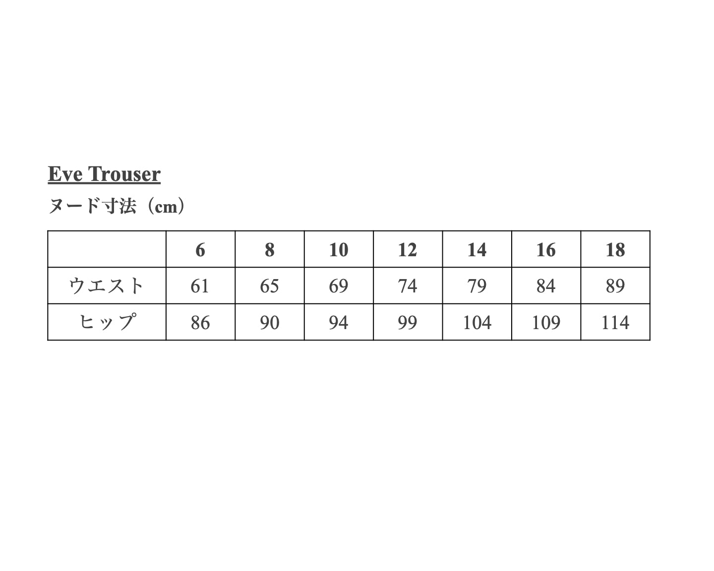 【Patterns】The Eve Trouser