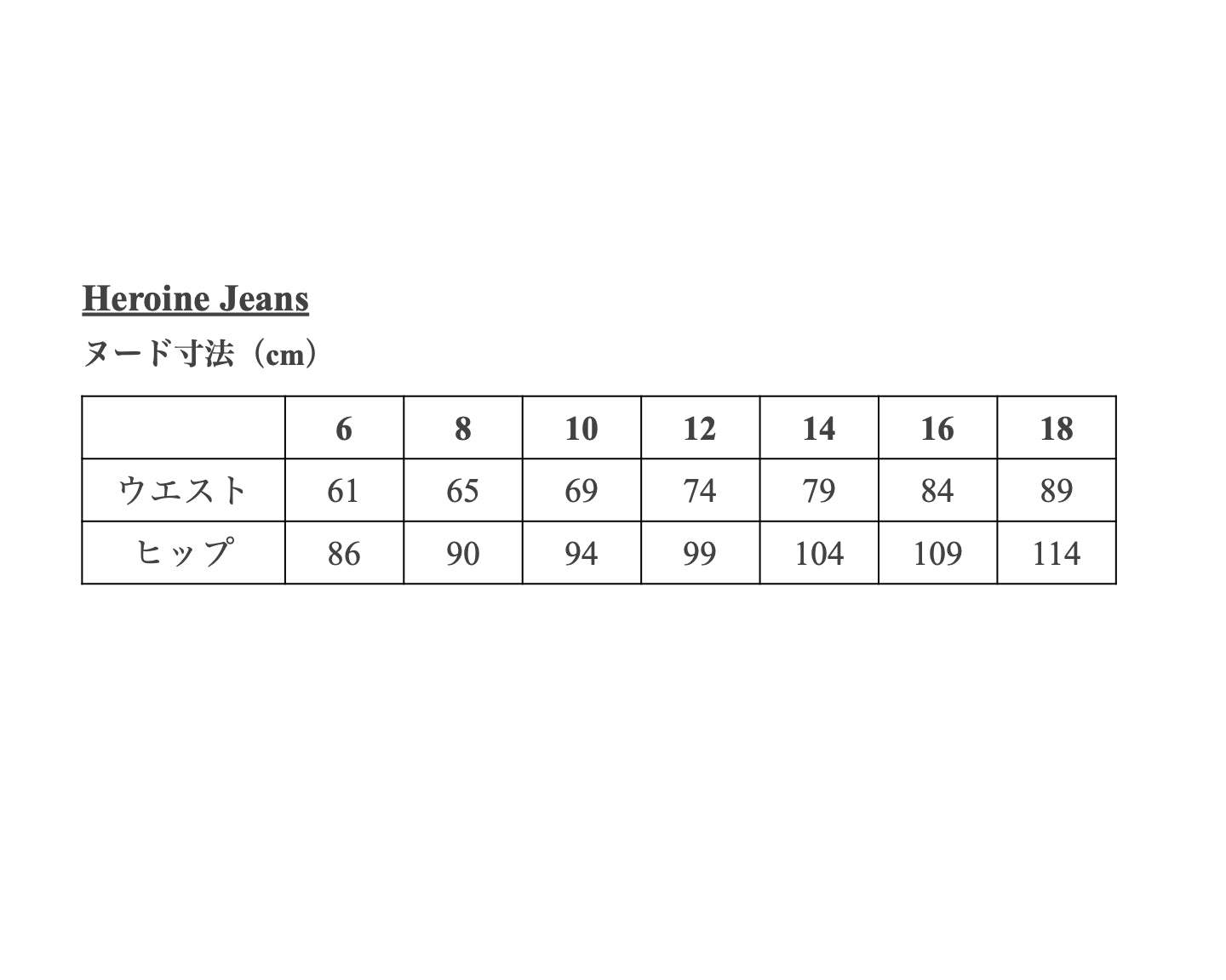 【Patterns】Heroine Jeans