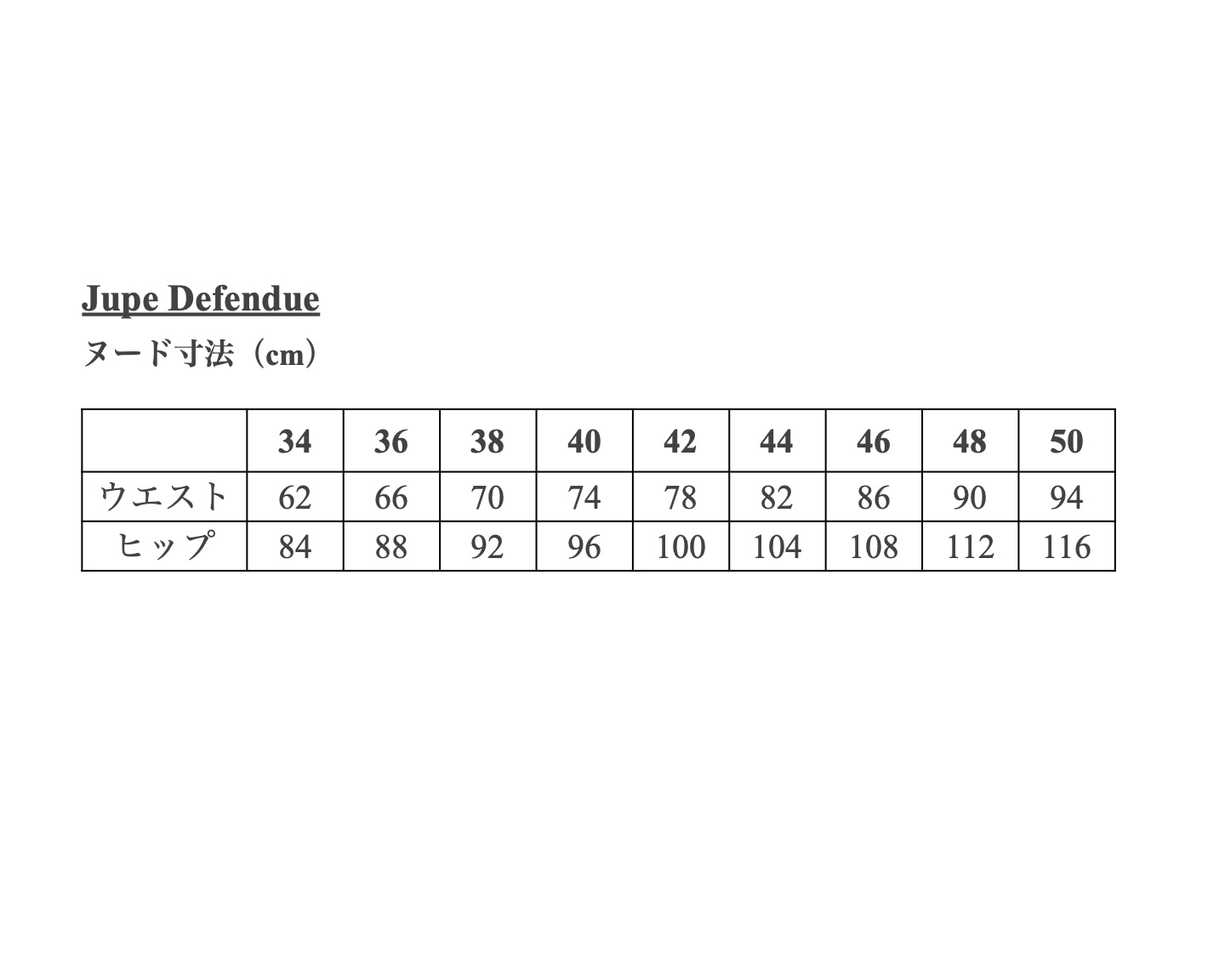 【Kit】Jupe Defendue -Bubble Corduroy -