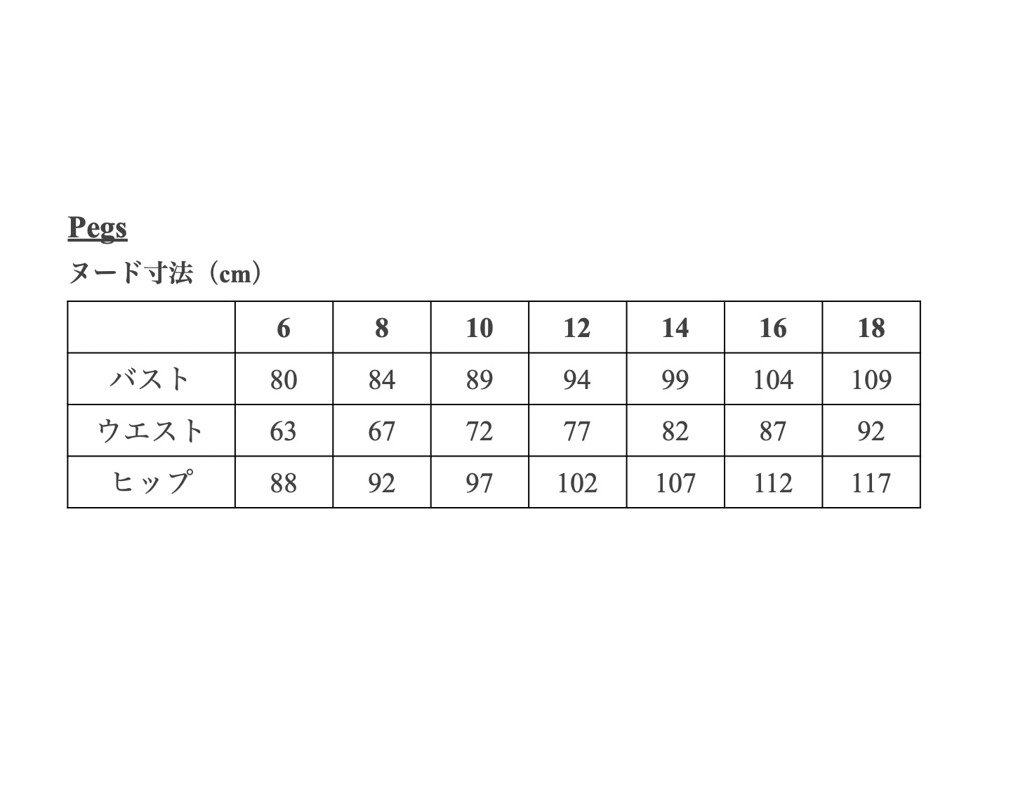 【Patterns】The Pegs