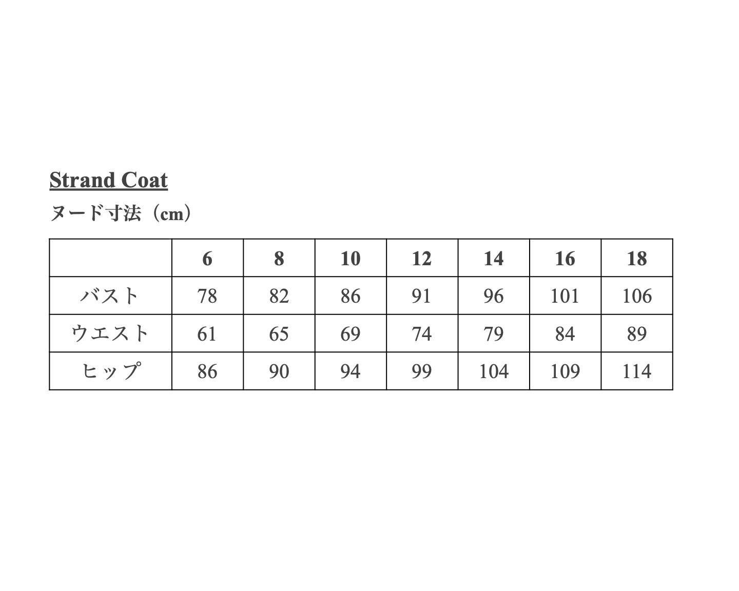 【Patterns】The Strand Coat