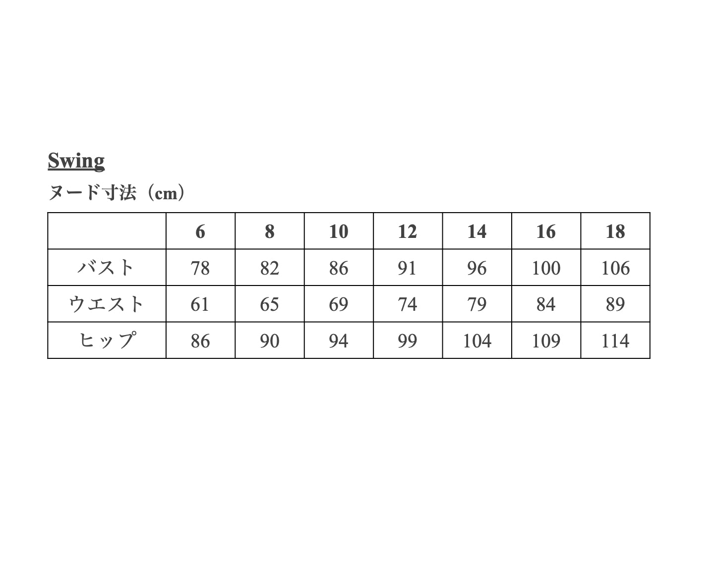 【Patterns】The Swing